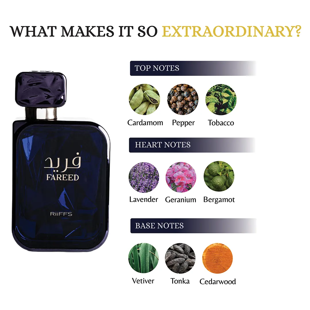 Riiffs Fareed Extrait de Parfum